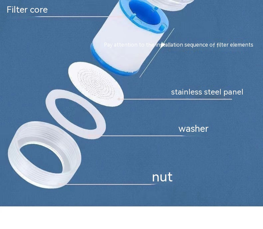 PP Cotton Filter Cartridge Faucet Filter