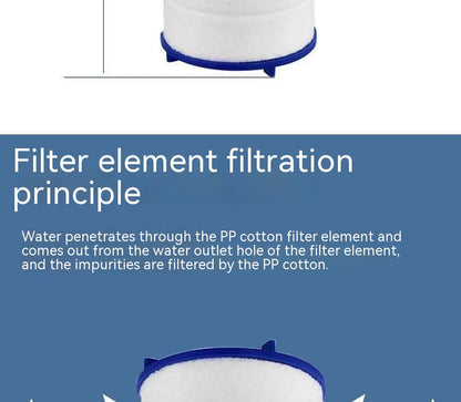 PP Cotton Filter Cartridge Faucet Filter